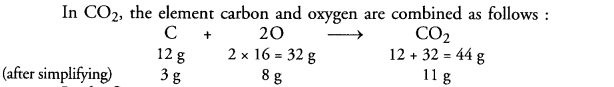 ncert-solutions-for-class-9-science-chapter-3-atoms-and-molecules-10